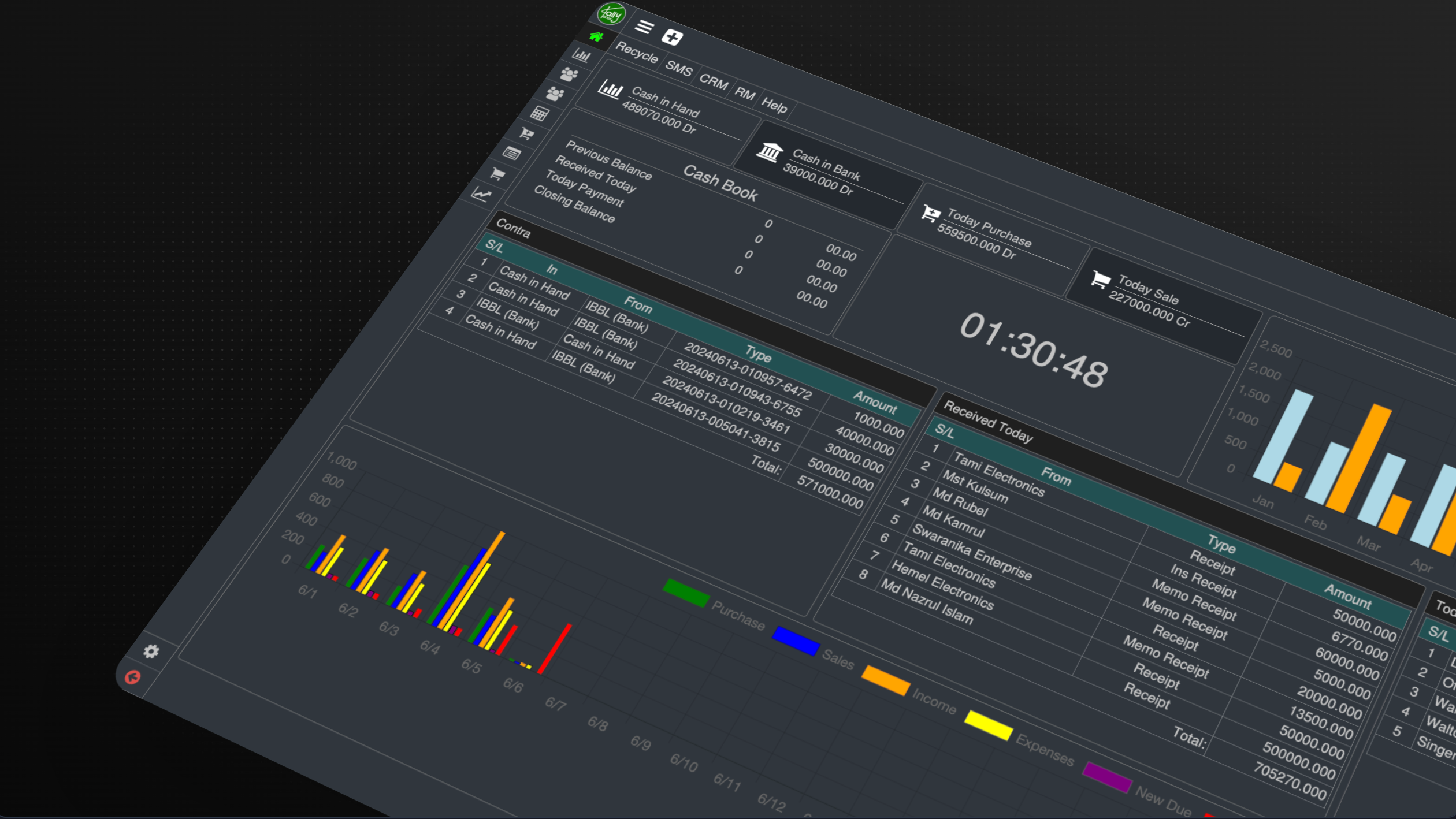 Dashboard